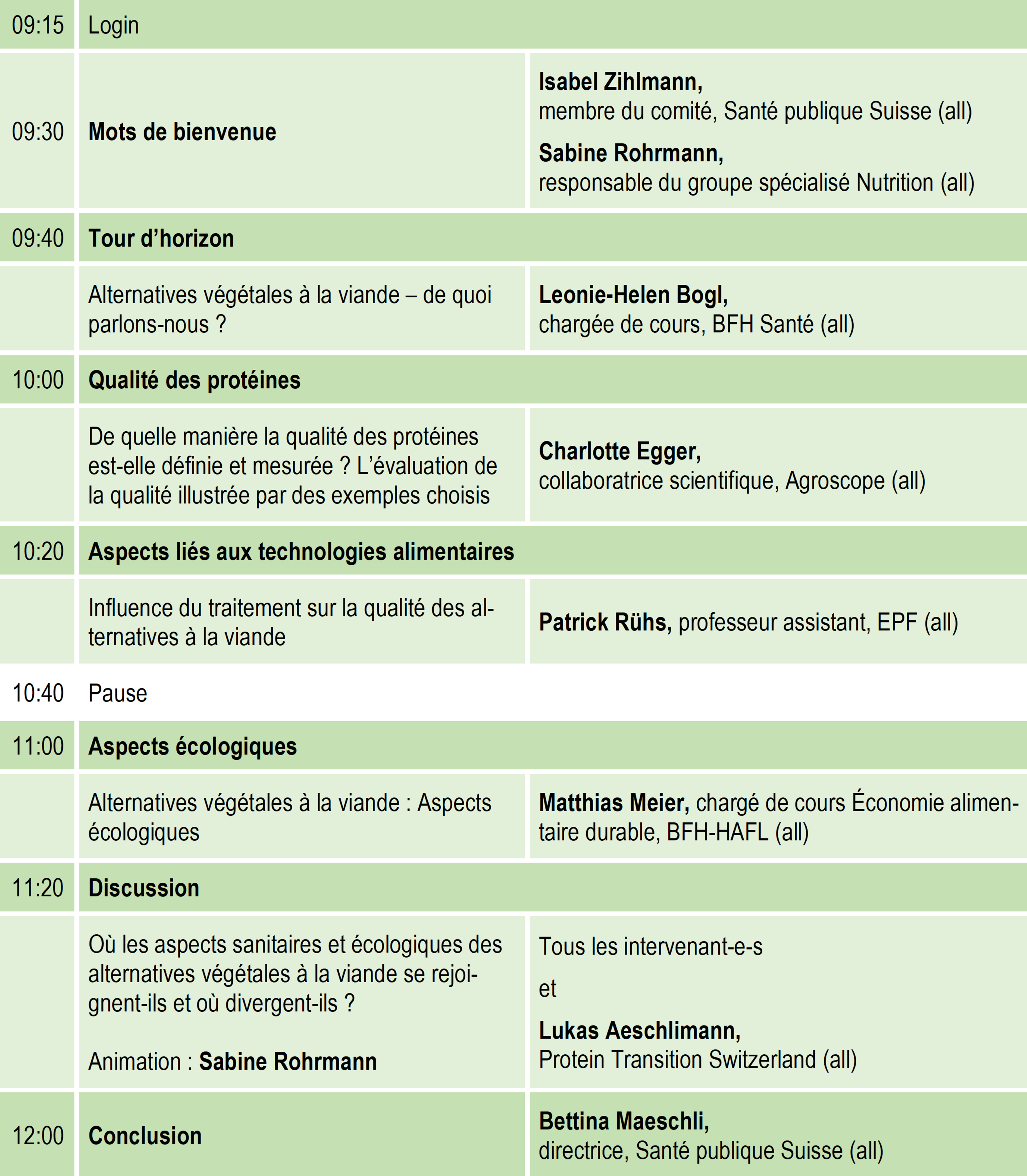 Bild_Programm fr
