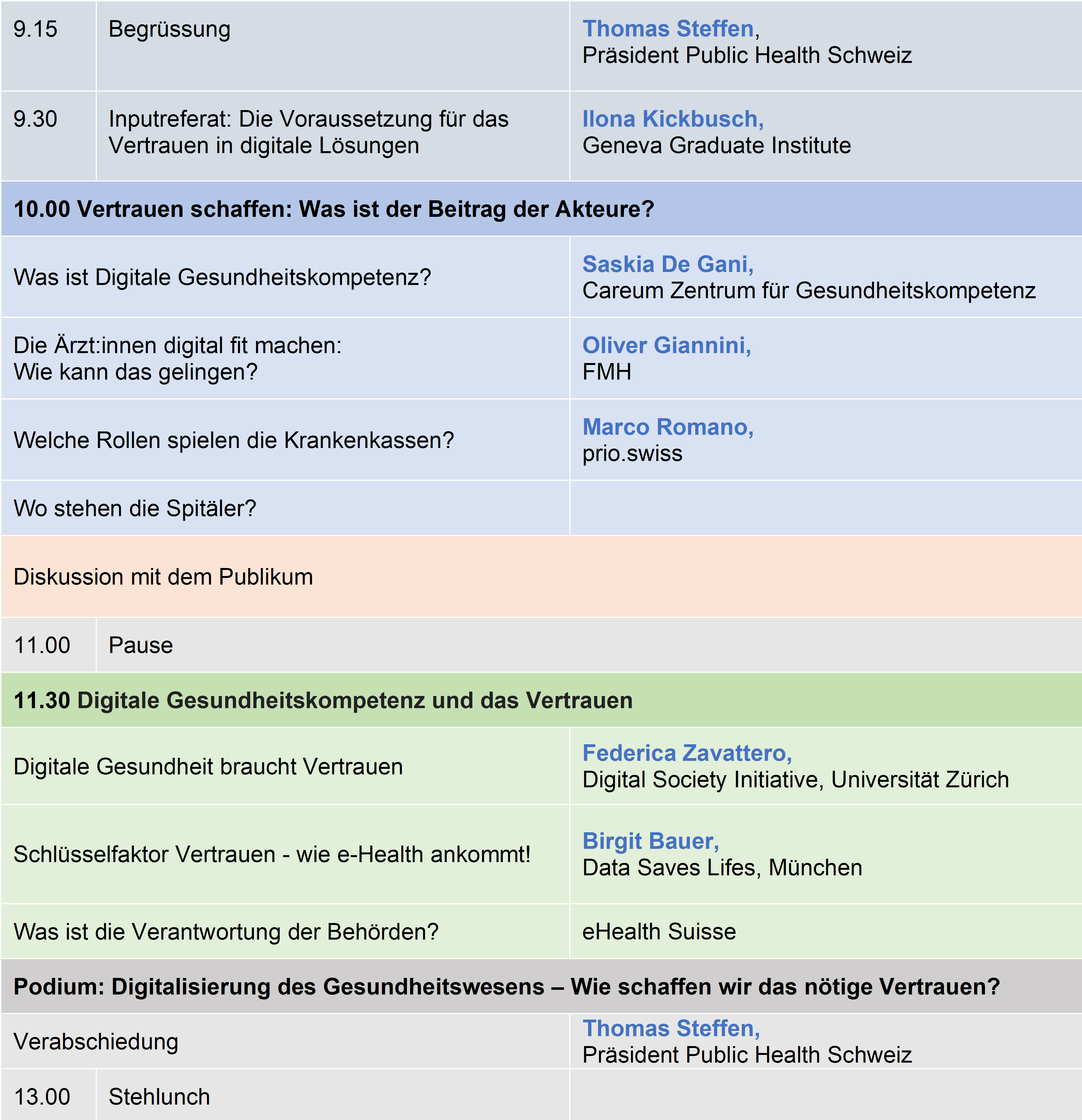 Programm
