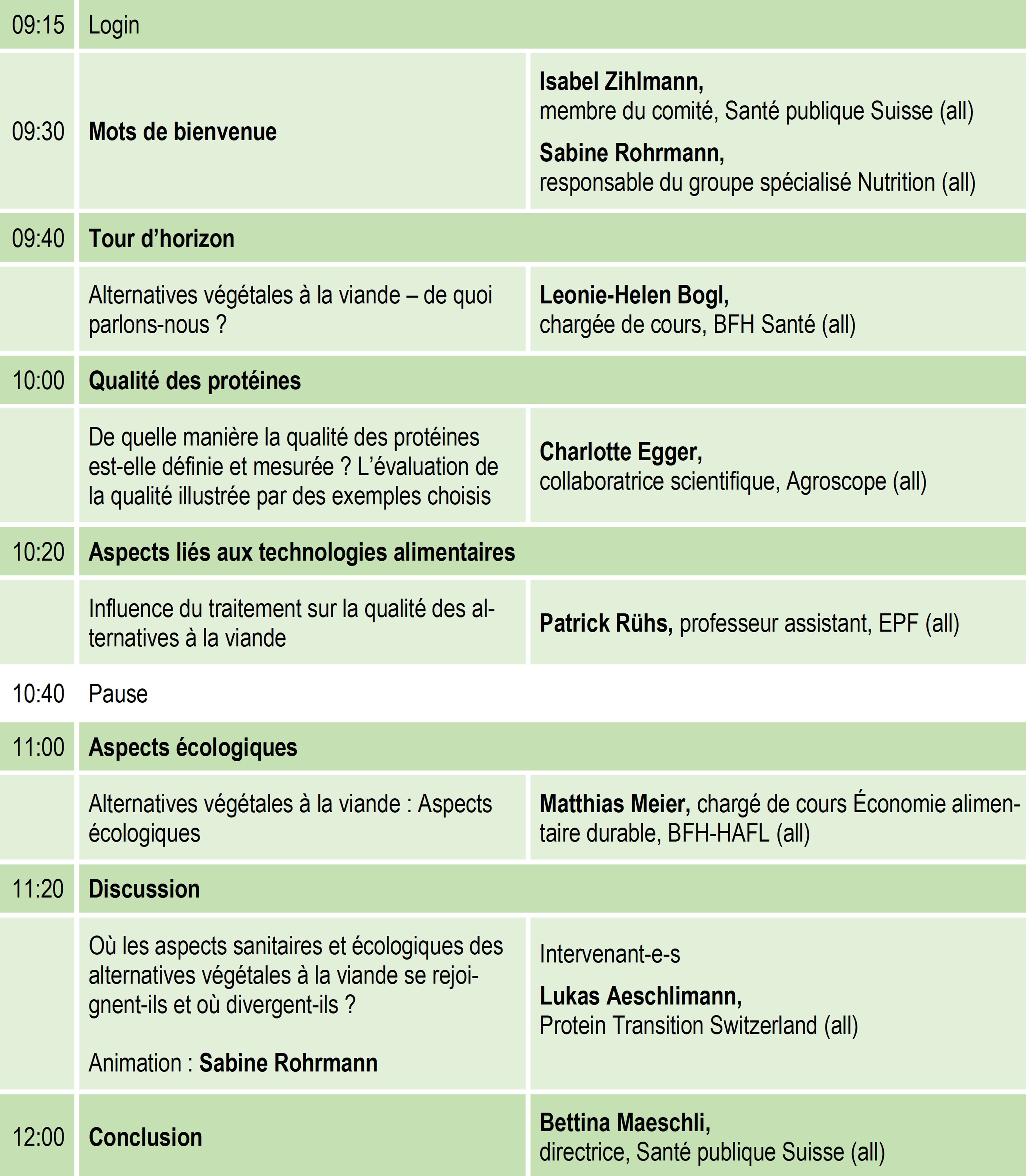 Programme fr