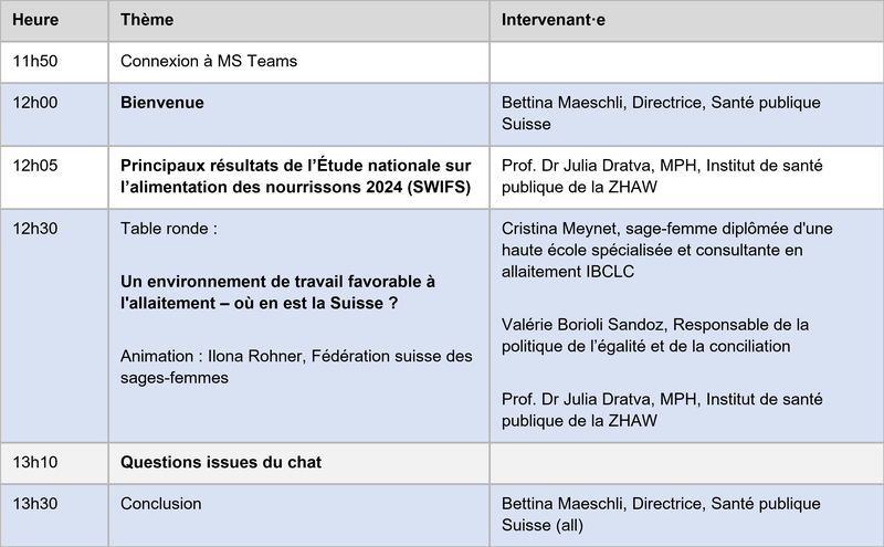 programme-webinaire-tableau-fr-3200px